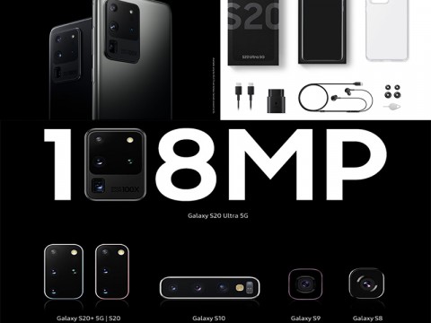 ដោយ​ប្រើ​ឆ្នាំង​សាក​ 45W​ របស់ ​Samsung​ ផ្ទាល់​ Galaxy​ S20​ Ultra ​ចំណាយ​ពេល​សាក​ថ្ម​មួយ​ពេញ​ខ្ទង់​ 58​ នាទី​